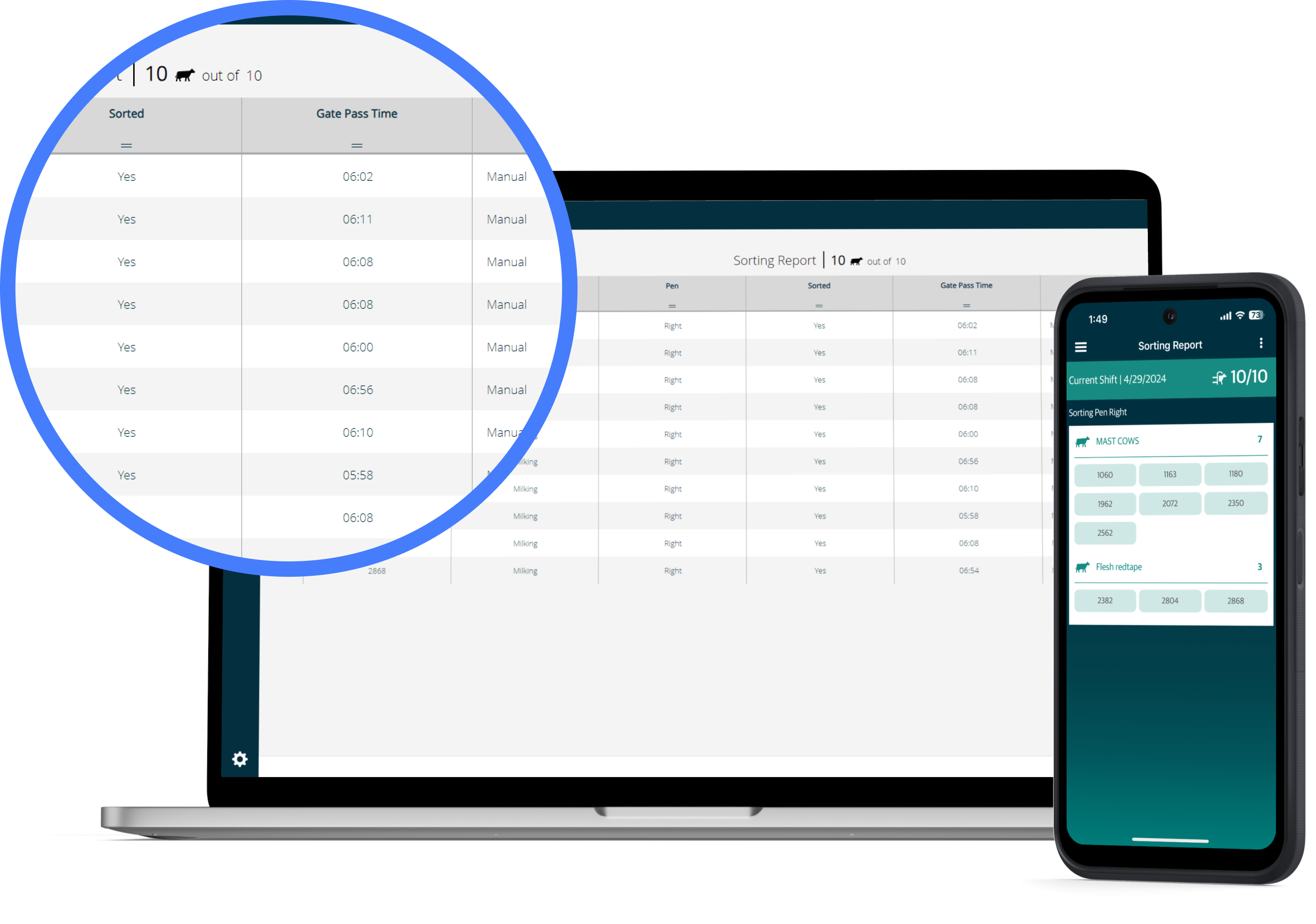 SenseHub Dairy data shown on screen of phone and laptop